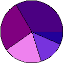 PNG sample
